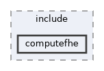src/include/computefhe