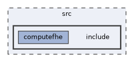 src/include